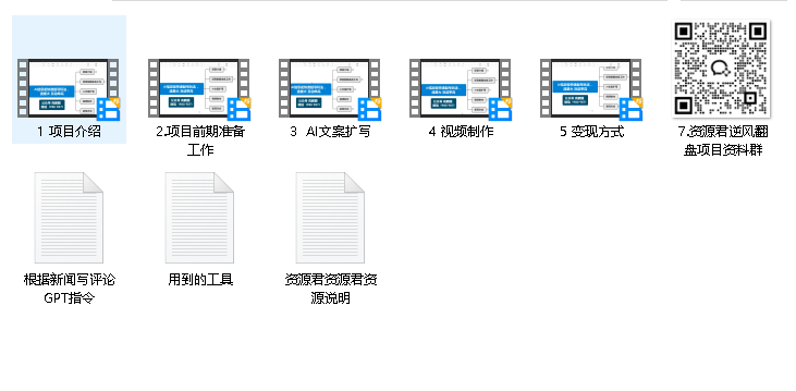 AI信息差玩法，多种商业化模式，互动率高