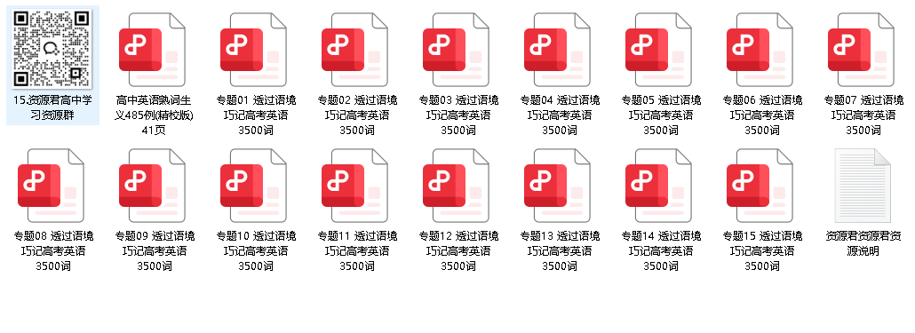 透过语境巧记高考英语3500词 15专题