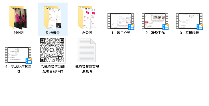 快手美女全新玩法，利用AI制作原创美女视频，配合拉新一天5000++