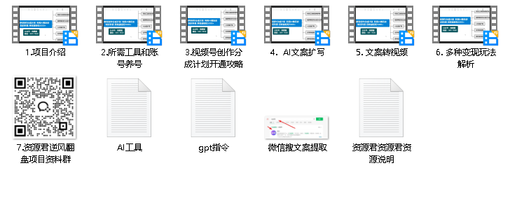 蝴蝶号创作分成计划，利用AI做历史知识科普玩法