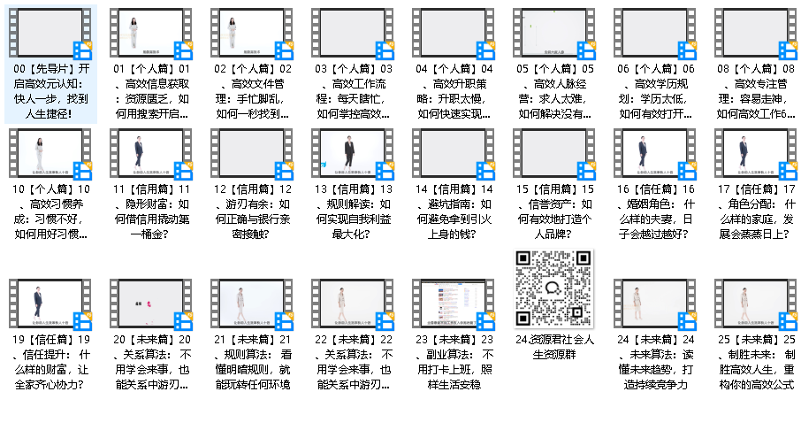 超级高效术，让你的人生效率快人10倍
