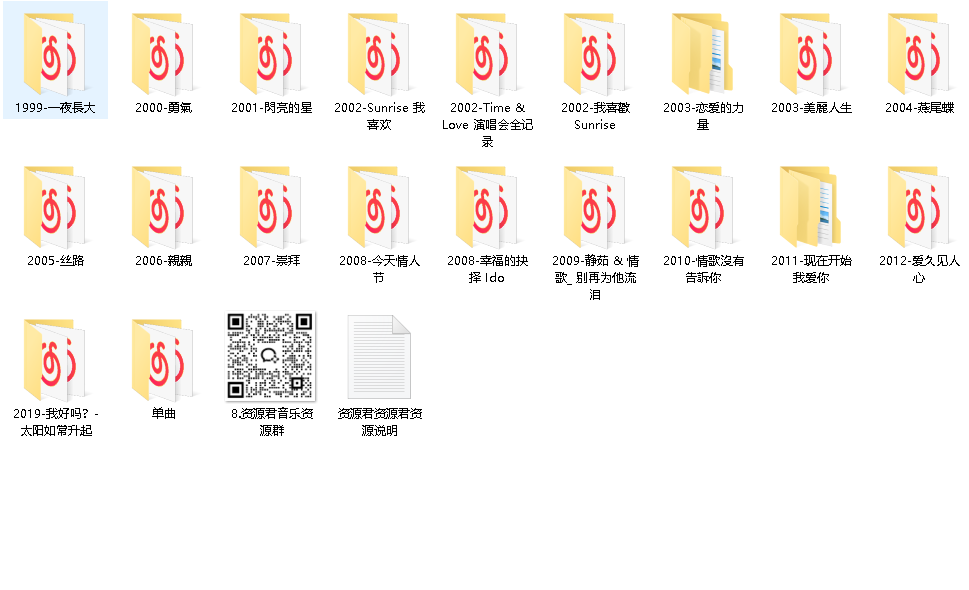 梁静茹专辑