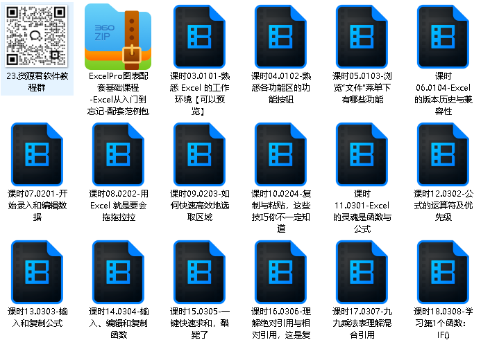 Excel从入门到忘记