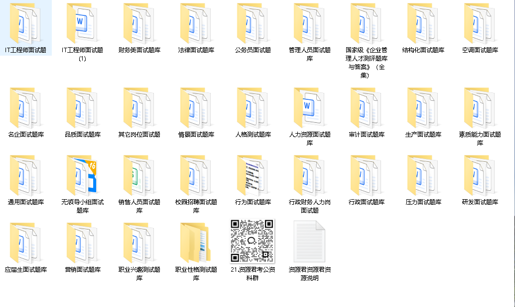 各种岗位面试题库合集