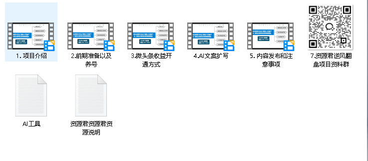 头条爆火玩法，借助AI矩阵布局