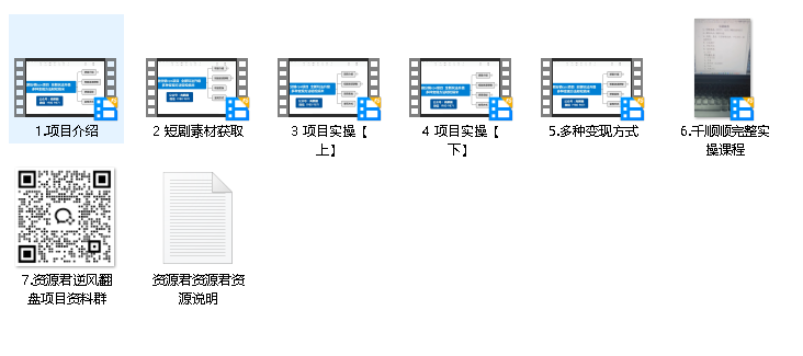短剧cps，全新玩法升级玩法