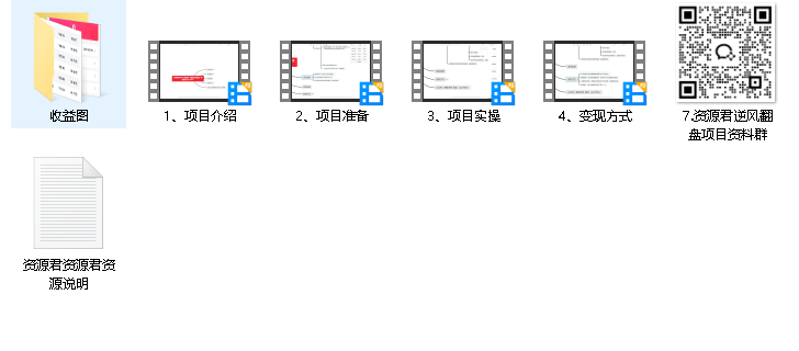 小说推文4.0漫画视频混剪玩法，百分百原创内容，日赚500+，零基础保姆级教程（附授权渠道+原创AI剪辑制作软件）)