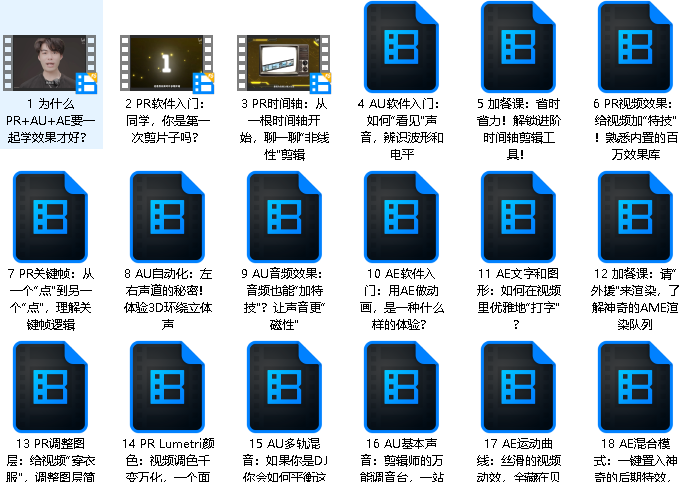 PR+AU+AE全能剪辑师入门班