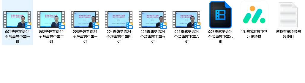 奇速英语24个故事串记高考3500词汇