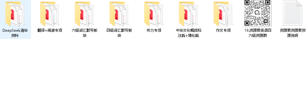 2025年年四六级复习资料