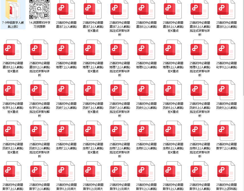 2025版《初中必刷题》全科多版
