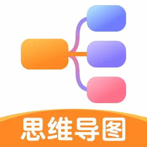 思维导图集训-6小时找到适合你的高效学习法