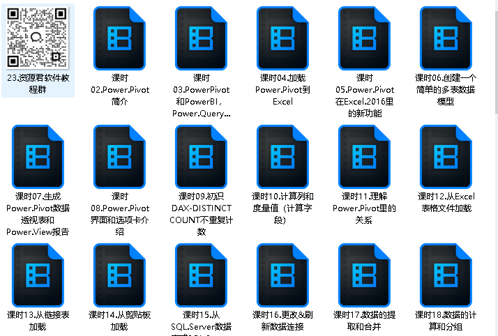 Excel Power Pivot建模分析_基础篇