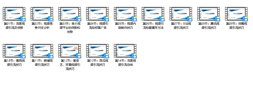 全网视频引流技术教程：全自动日引60-100精准粉当天见效！
