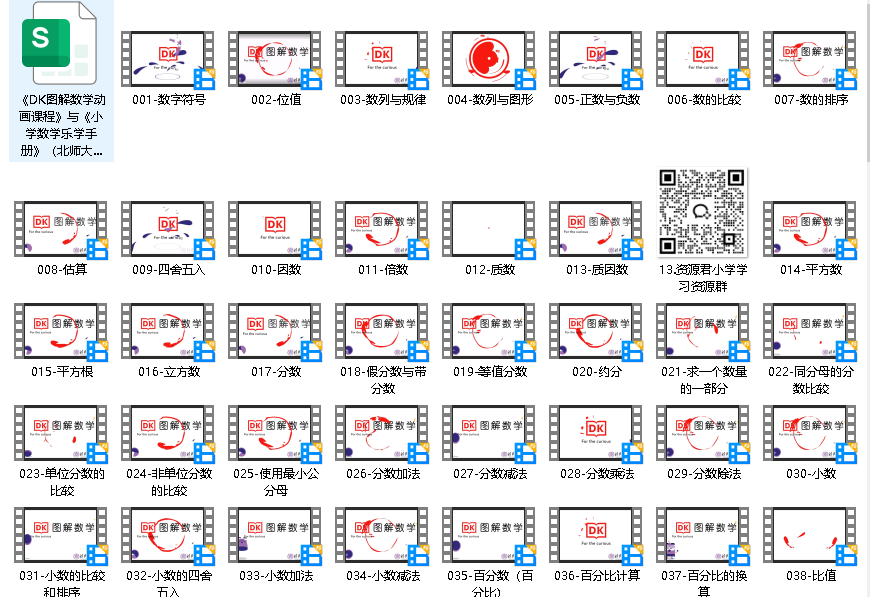 超可爱DK图解数学动画课《图解数学》184集