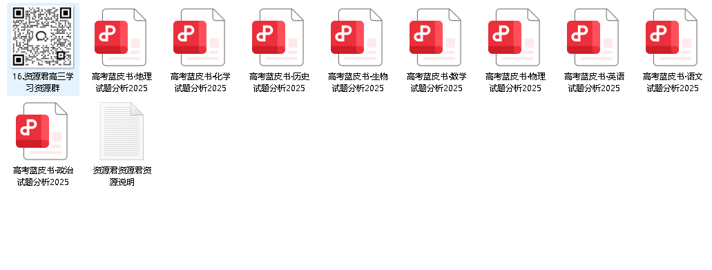 高考蓝皮书《2025高考试题分析 (全九科) 》