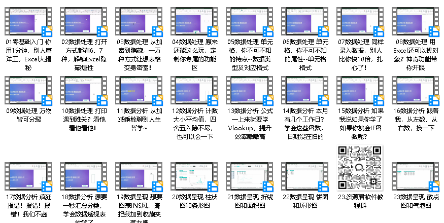 办公软件技能（27讲）
