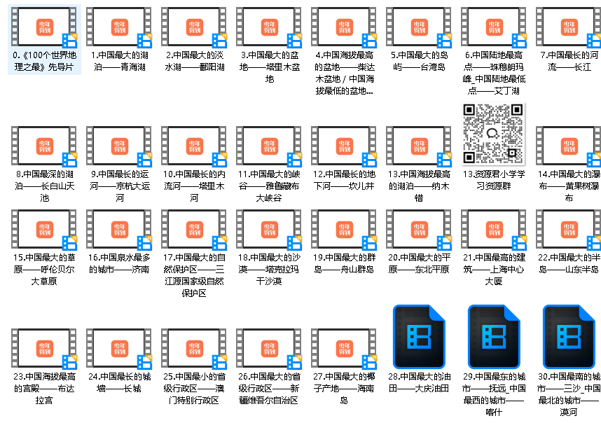 少年得到《100个世界地理之最》