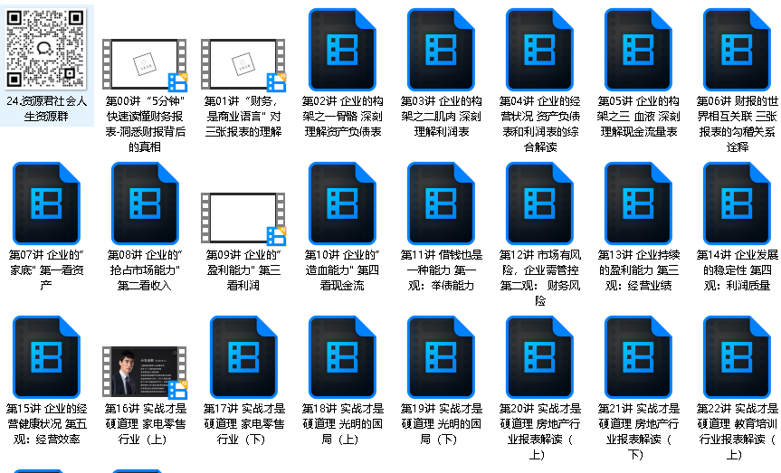 【安财论道】5分钟快速读懂财务报表