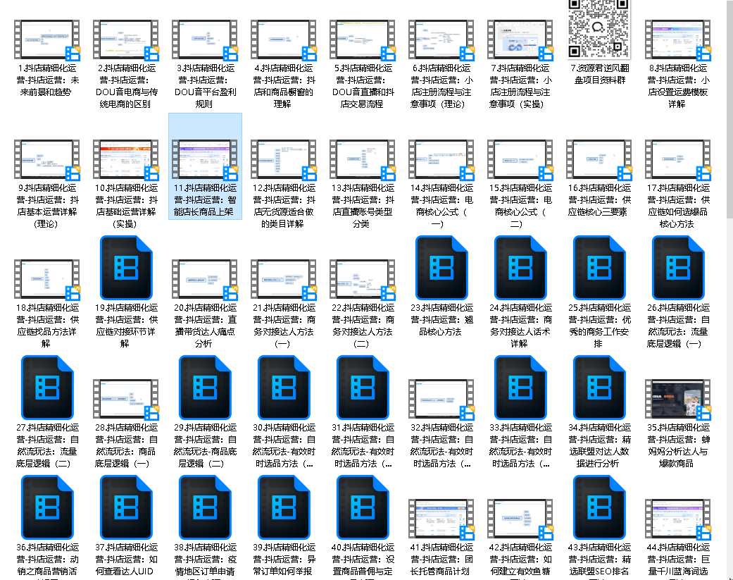 《精细化运营从开店到抖音运营，最后逆袭机会》