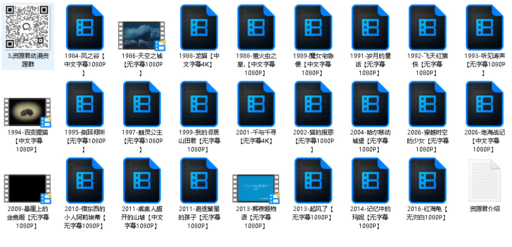 宫崎骏电影动画【25部】