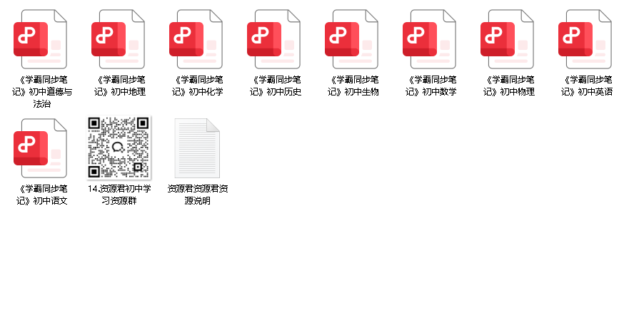 绿卡图书《初中学霸同步笔记 (全九科) 》