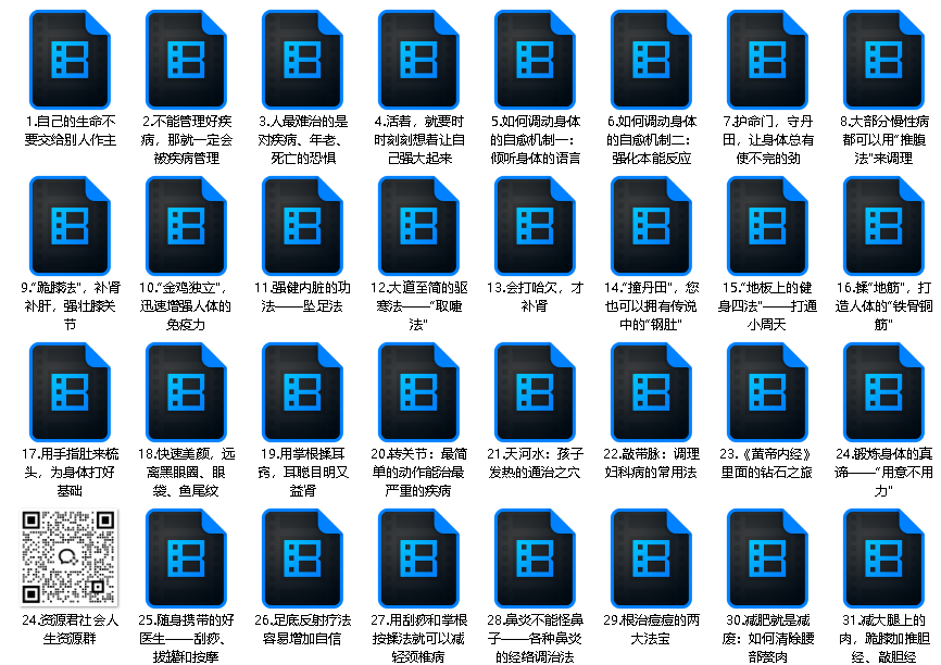 中里巴人 求医不如求己