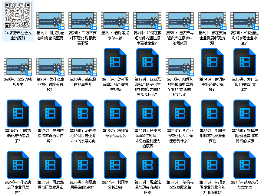 张新民：财务报表分析必修课【完结】