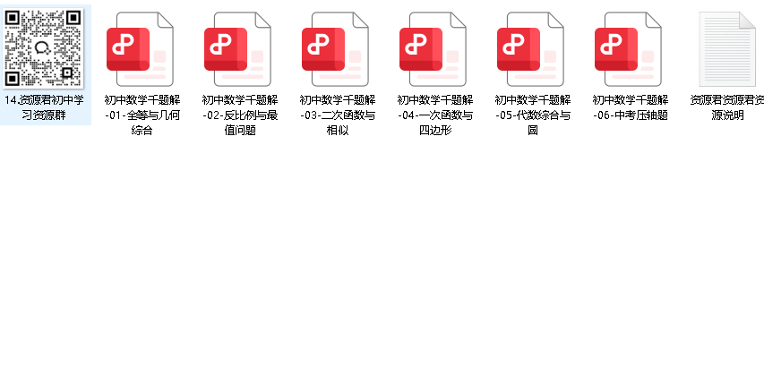 《初中数学重点题解》全套6本