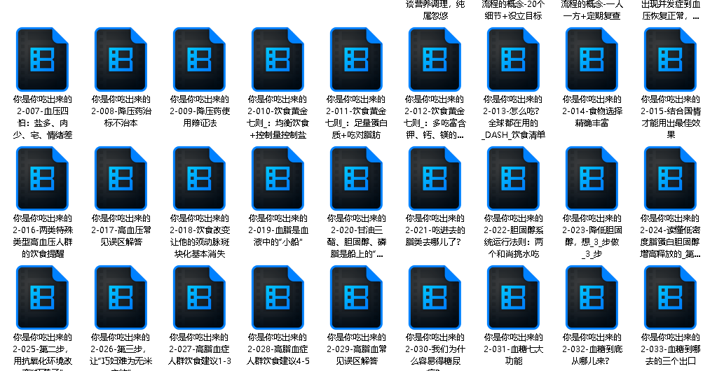 你是你吃出来的（2册合集）一本接地气的医学科普书!［音频］