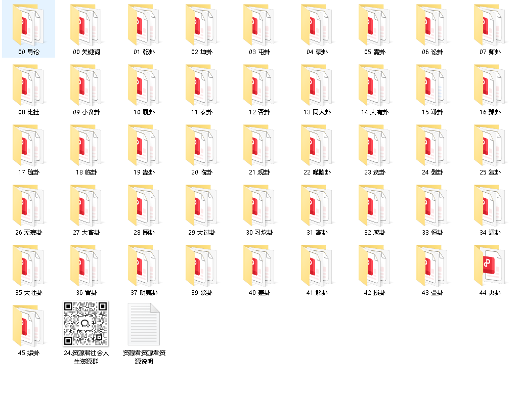 详解易经64卦（电子书+视频）
