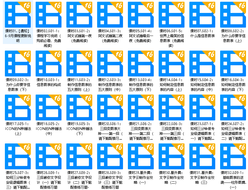 和阿文一起学信息图表（OFFICE）