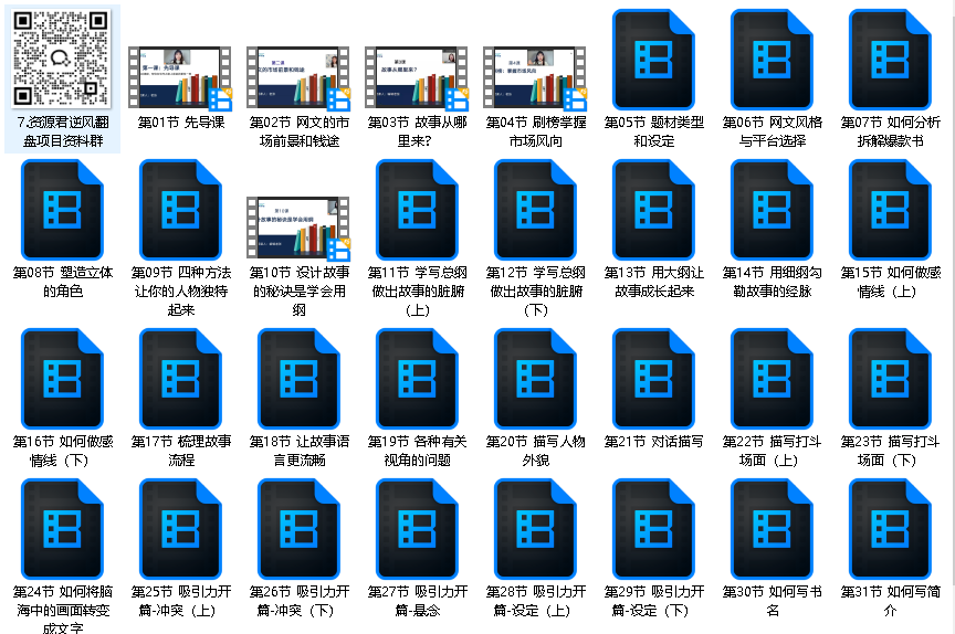 小说零基础写作课专业班