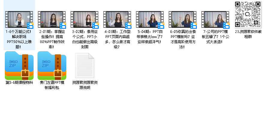 6个万能公式搞定职场PPT（完结）