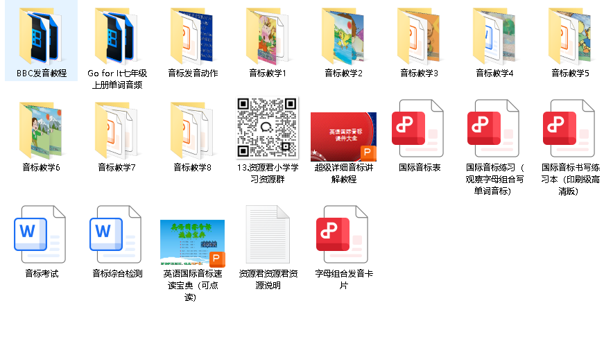 国际音标速读宝典+课程PPT+BBC发音教程(1)