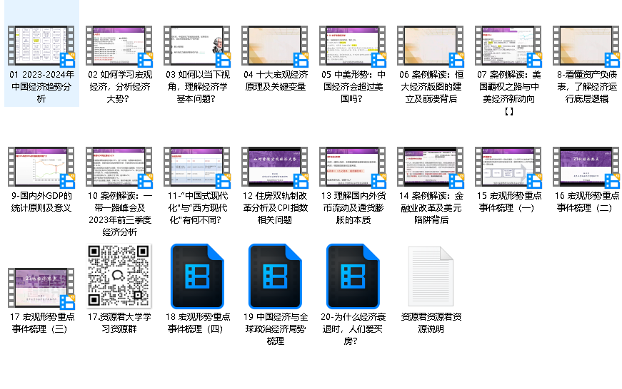 清华大学靳卫萍老师：中国经济趋势分析