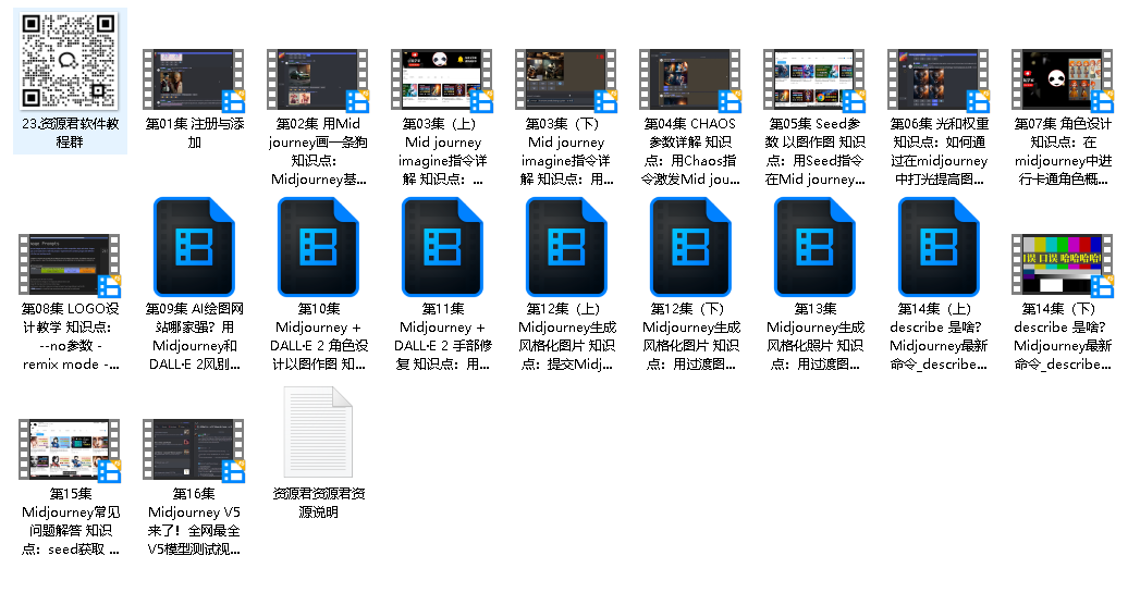 Midjourney入门到精通