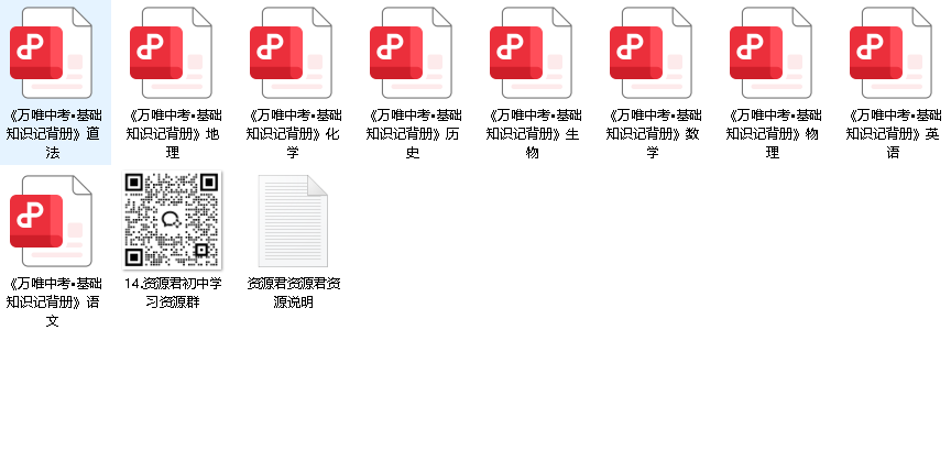 初中全科《万唯中考•基础知识记背册》2025版