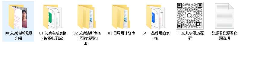 艾宾浩斯记忆遗忘曲线复习计划表