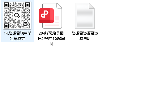 204张思维导图速记初中1600单词 (PDF版)