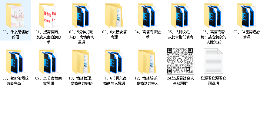 提供有效情绪价值教程
