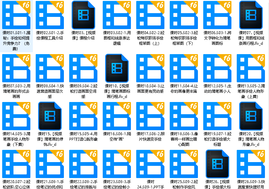 轻松手绘：用简笔画提升你的竞争力