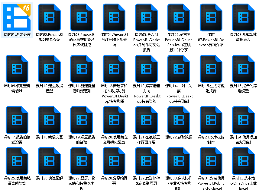 微软Power BI_商业数据可视化