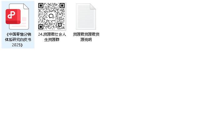 《中国零售分销体系研究白皮书2025》