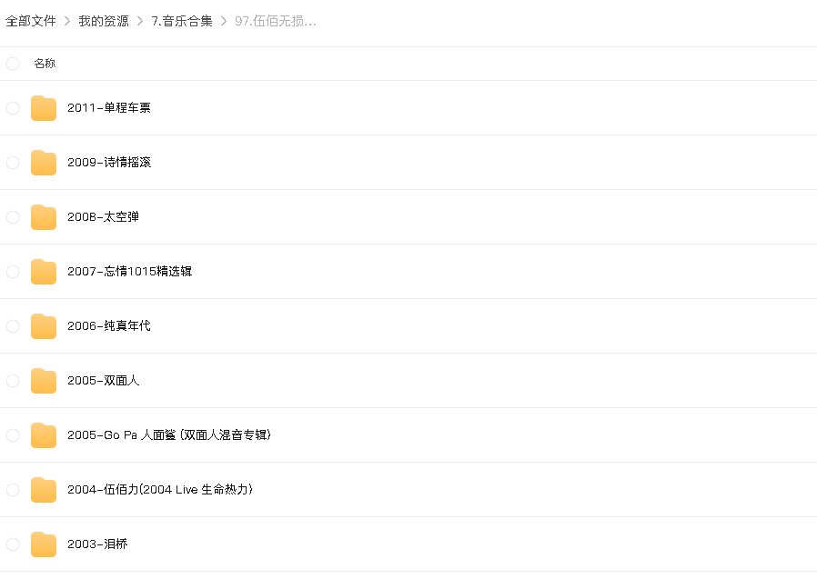 伍佰无损音乐合集