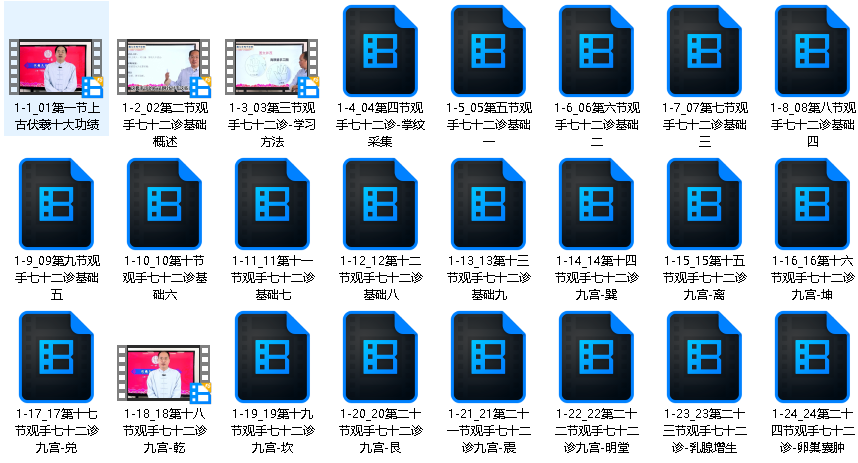 精选伏羲九宫观手七十二诊 视频课程完整版 ［精选中医资料］