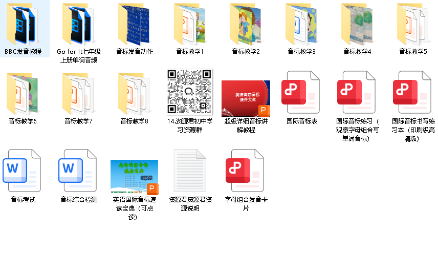 国际音标速读宝典+课程PPT+BBC发音教程