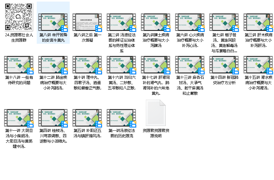 金锐汤液经法图识方解方组方视频+课件授课视频