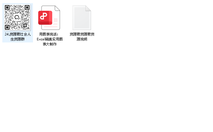 用图表说话：Excel精美实用图表大制作