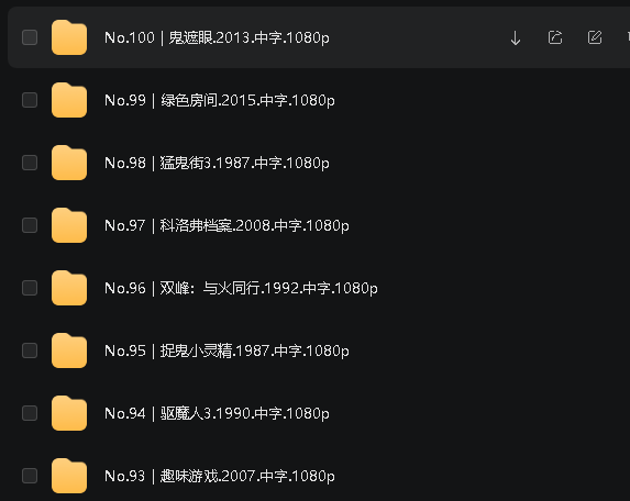 Reddit票选出史上最佳恐怖片Top100部